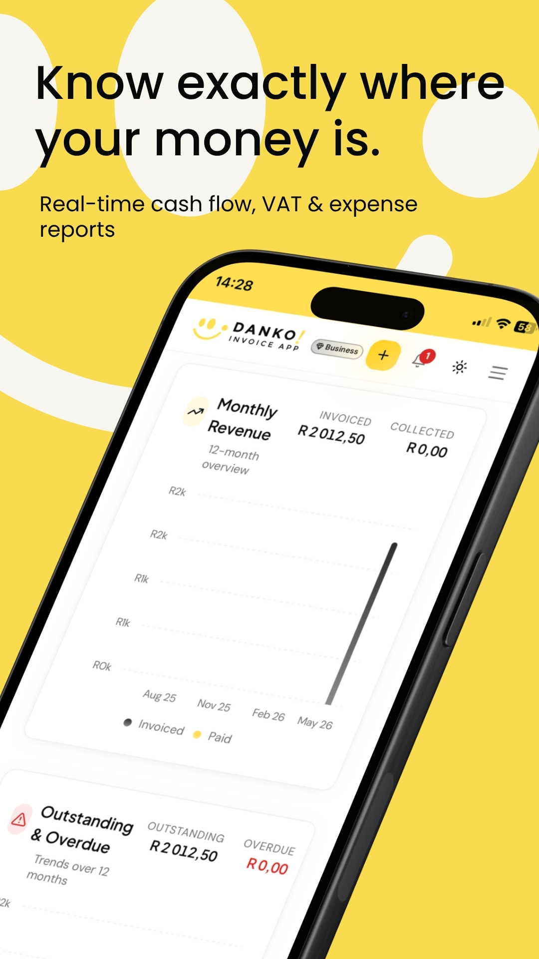 Danko Invoice — Real-time cash flow, VAT and expense reporting